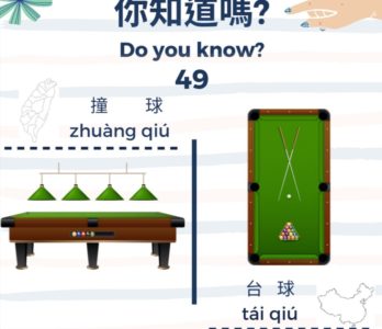 49 你知道嗎？