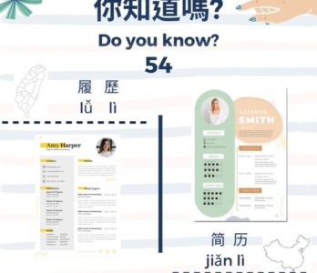 54 你知道嗎？