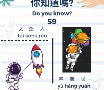 59 你知道嗎？