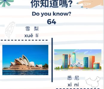 64 你知道嗎？