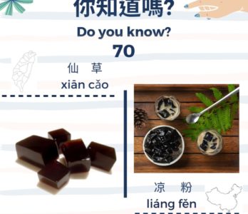 70 你知道嗎？