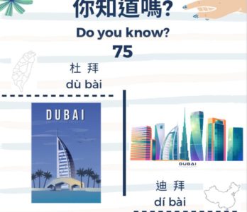 75 你知道嗎？