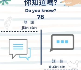 78 你知道嗎？