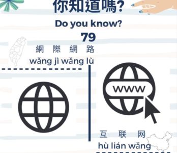 79 你知道嗎？