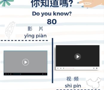 80 你知道嗎？