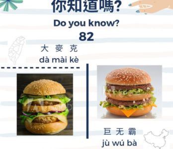 82 你知道嗎？