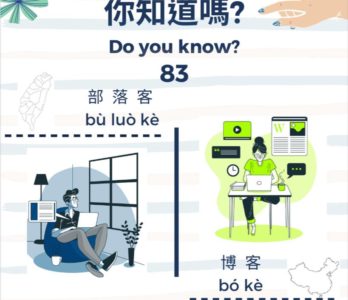 83 你知道嗎？