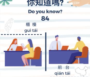 84 你知道嗎？
