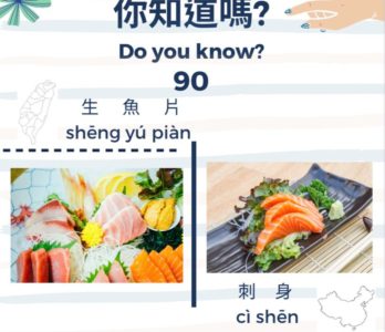 90 你知道嗎？
