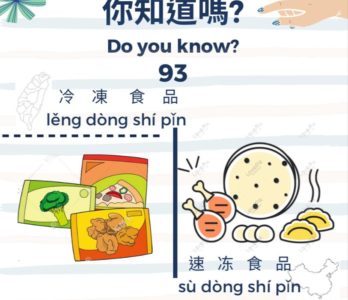 93 你知道嗎？