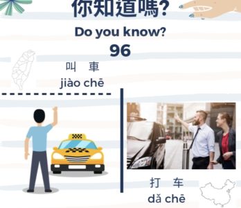 96 你知道嗎？